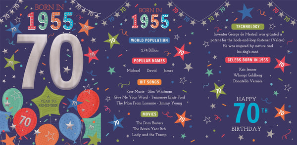 70th birthday card - born in 1955